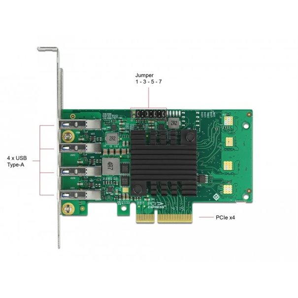Delock PCI Express x4 Karte zu 4 x extern USB 3.0 Typ-A Quad Channel
