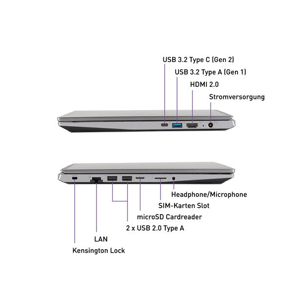 TERRA MOBILE 1500P R5-5625U W11 -US