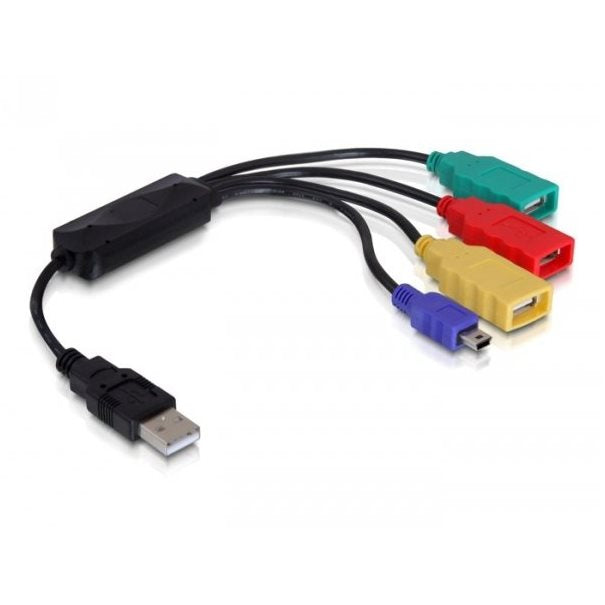 Delock USB 2.0 External 4-Port Cable Hub